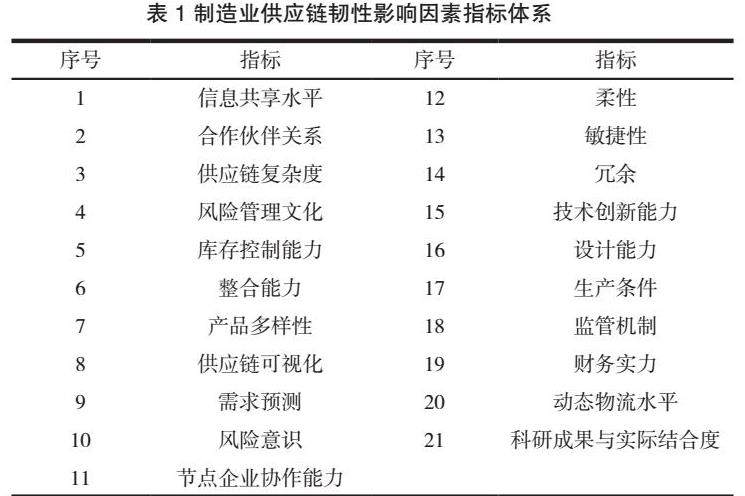固柏包装材料